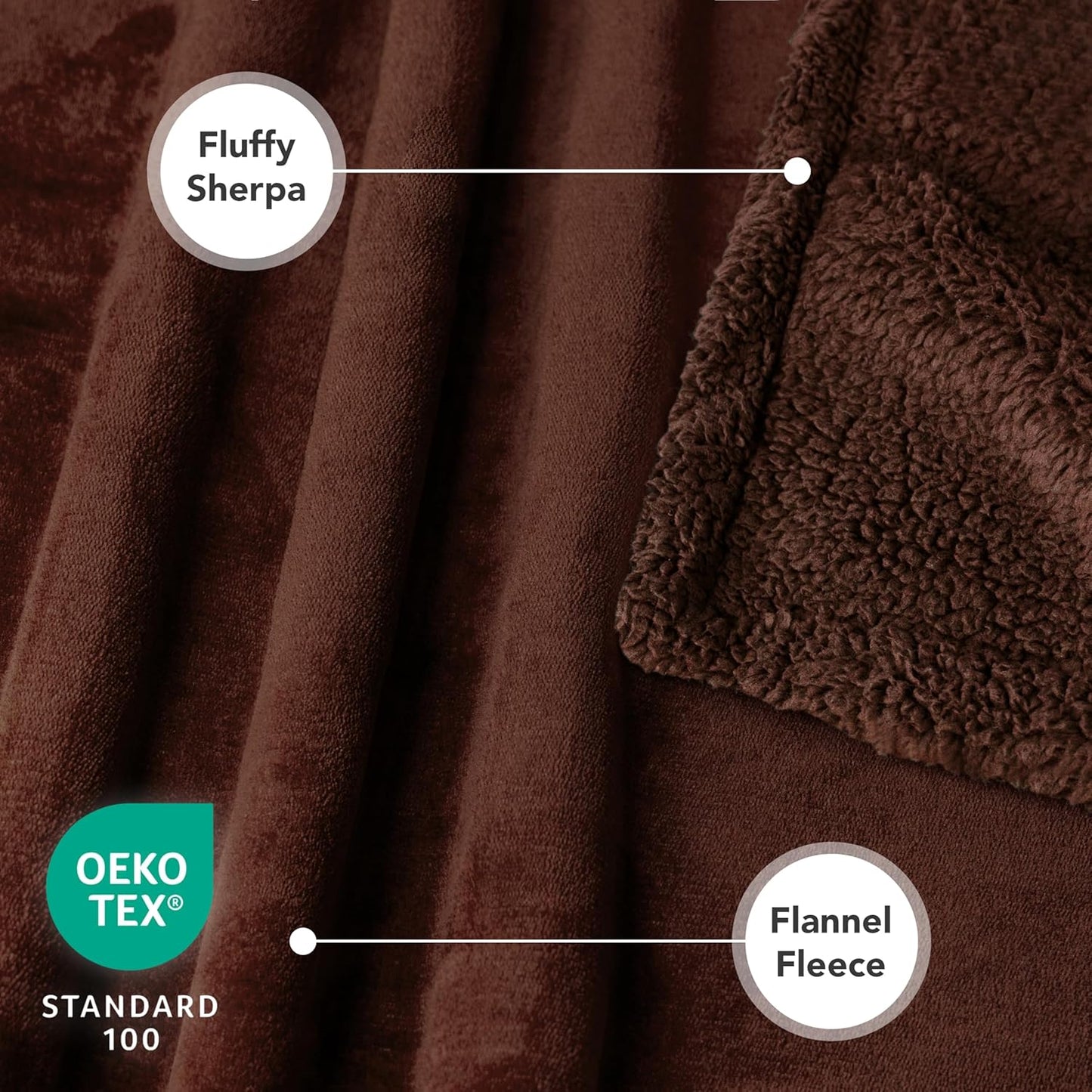 Waterproof Dog Blanket for Couch, Large 60X40, Pee Proof Sherpa Fleece Reversible Pet Throw, Furniture Protector for Bed Sofa Kennel, Soft Washable Cover for Medium Dogs Cats, Brown Sherpa